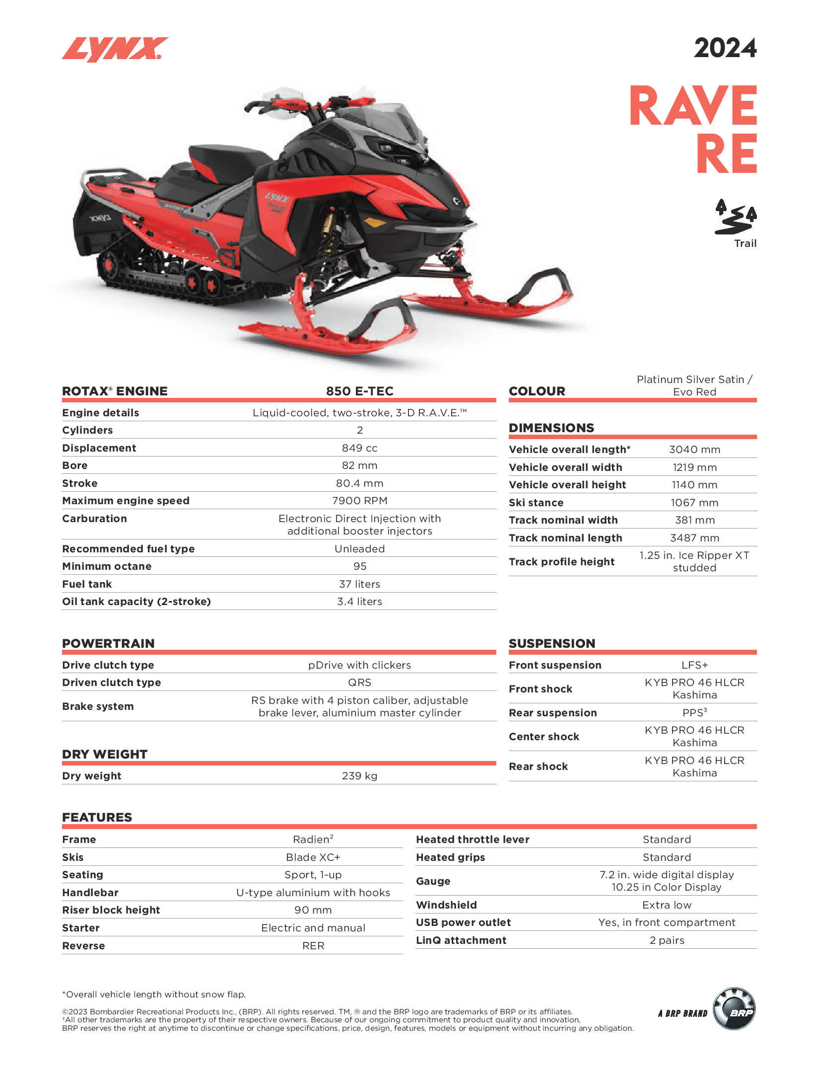 2024 Lynx Rave RE Specs