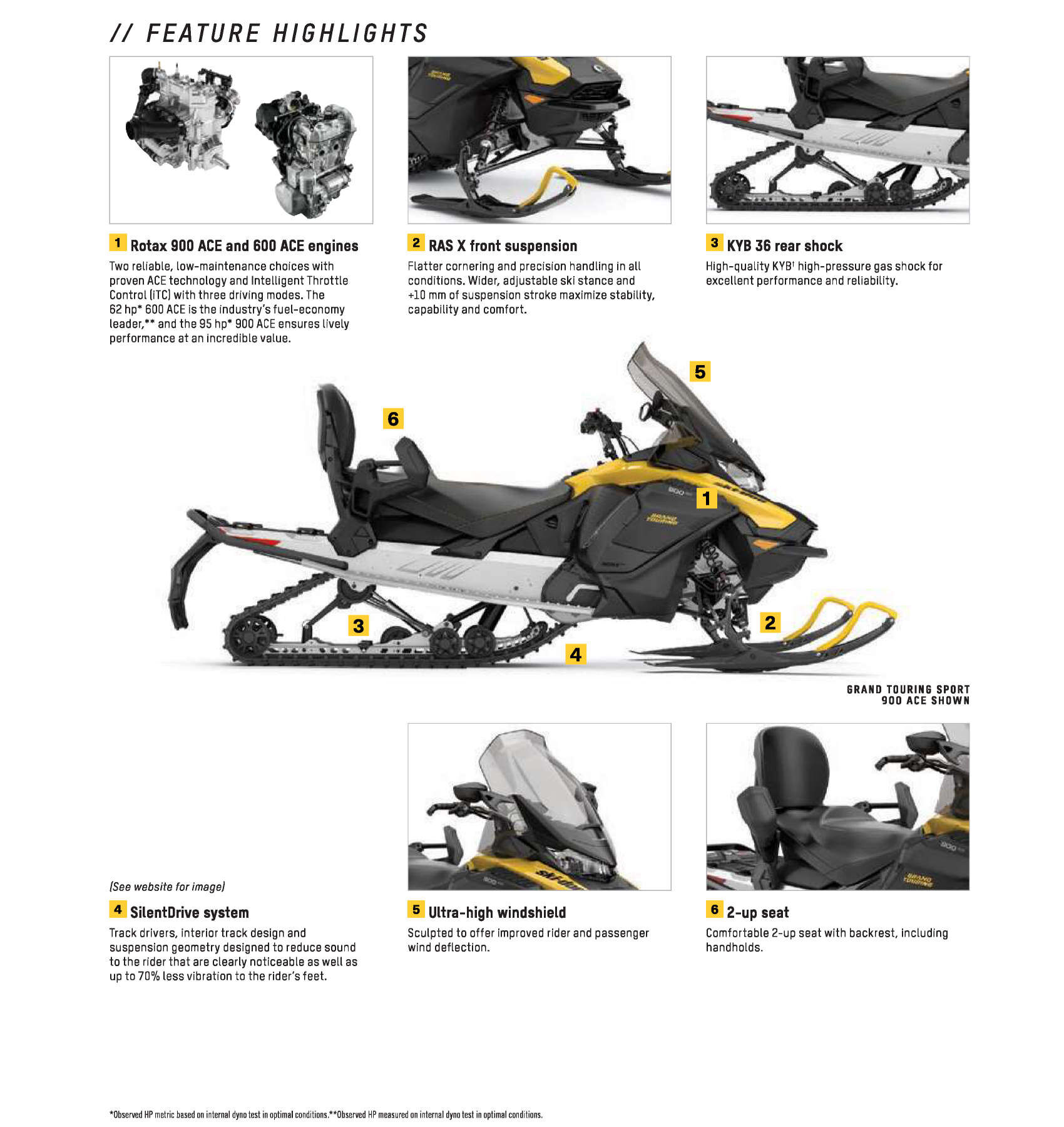 2025 Ski-Doo Grand Touring Sport