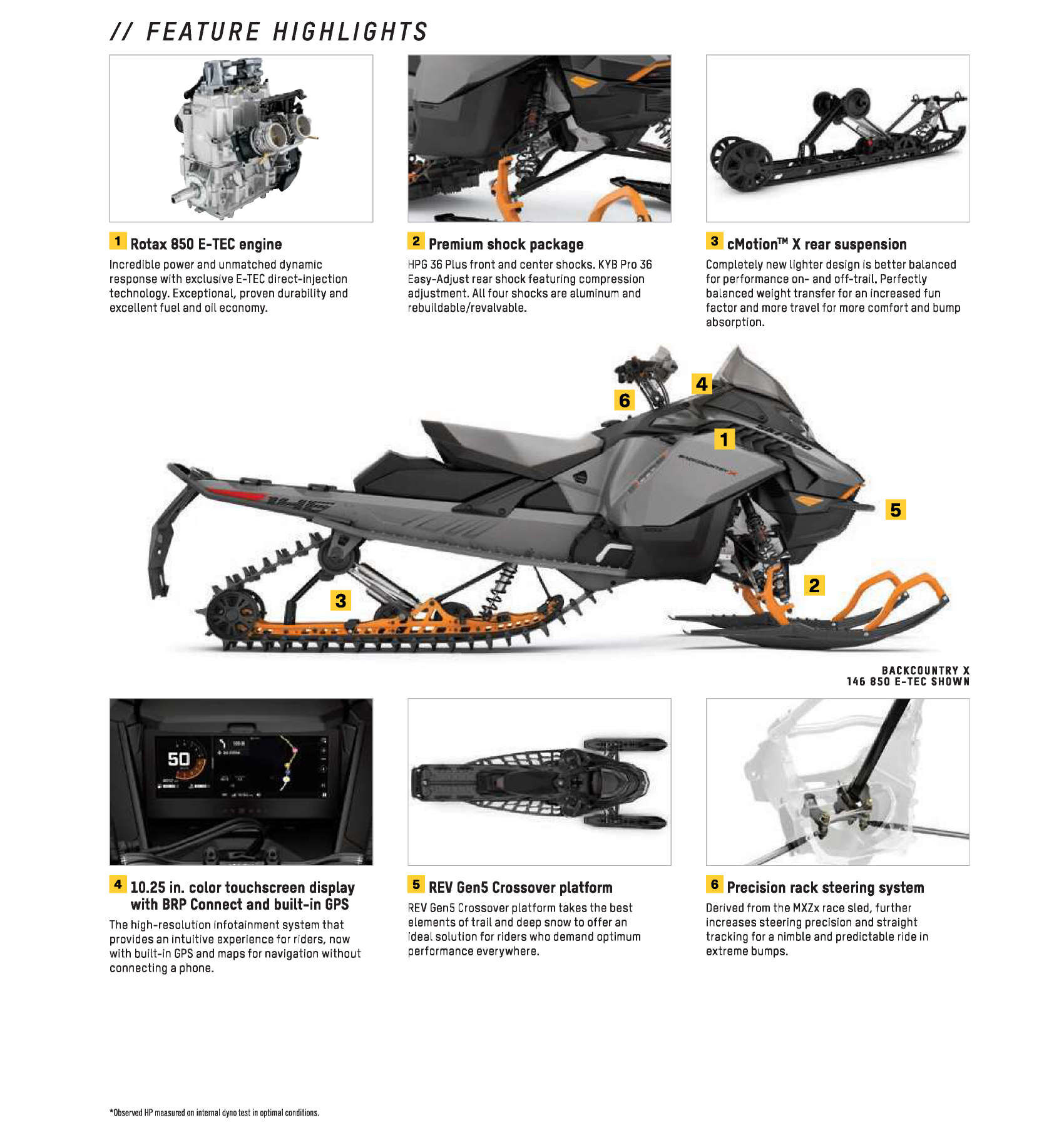 2025 Ski Doo Specs Backcountry X