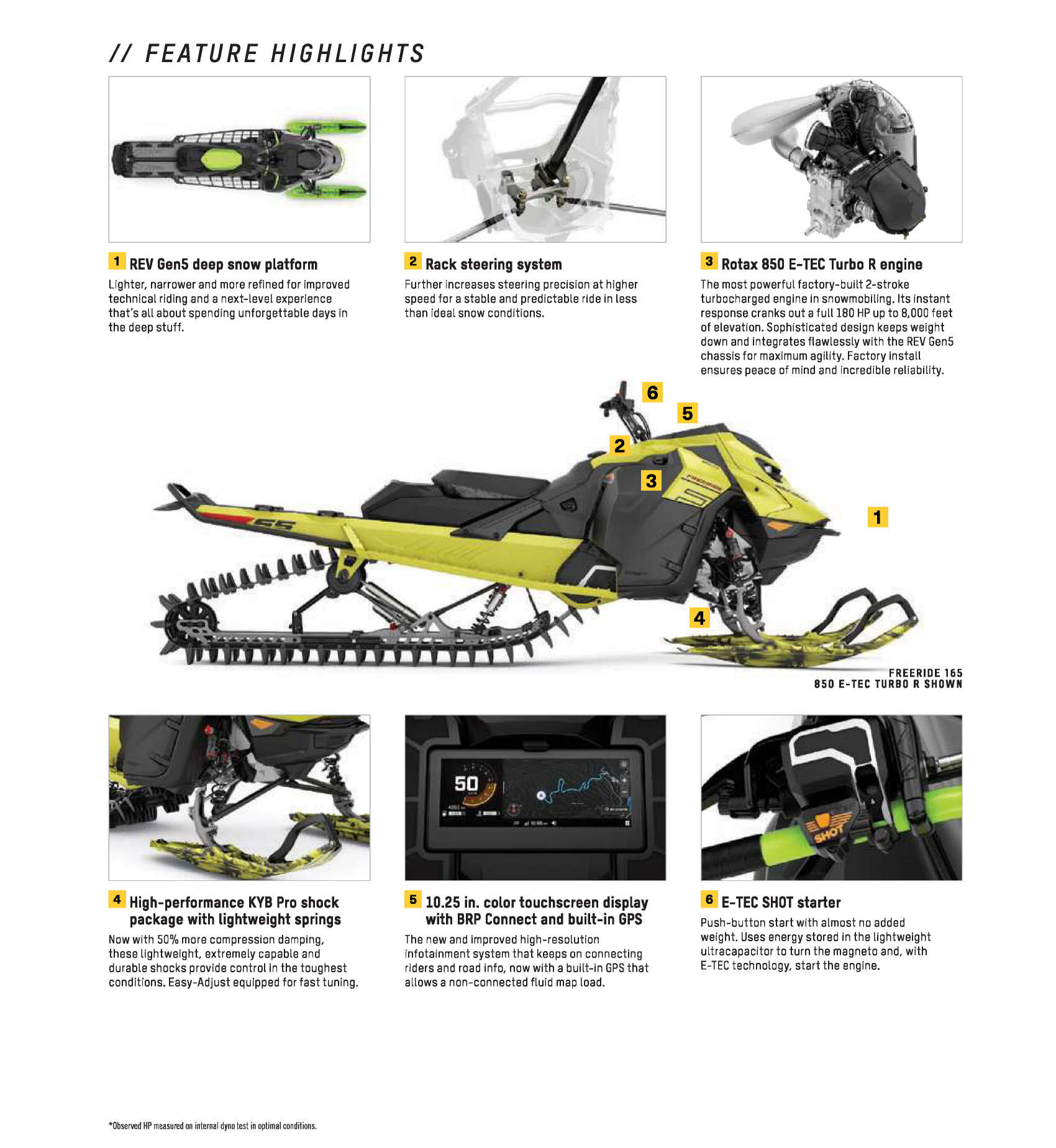 2025 Ski Doo Specs Freeride