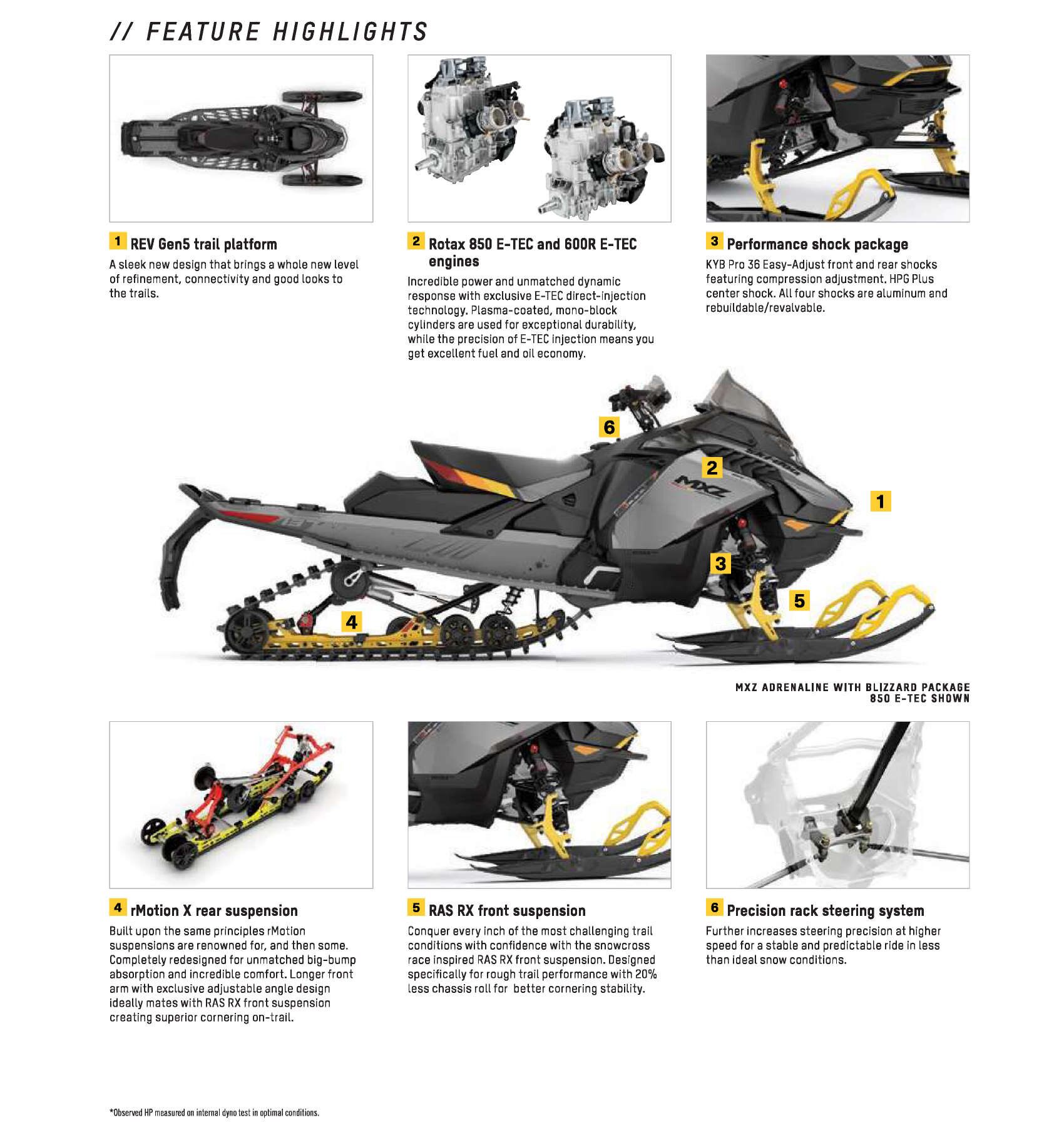 2025 Ski Doo Specs MXZ Blizzard