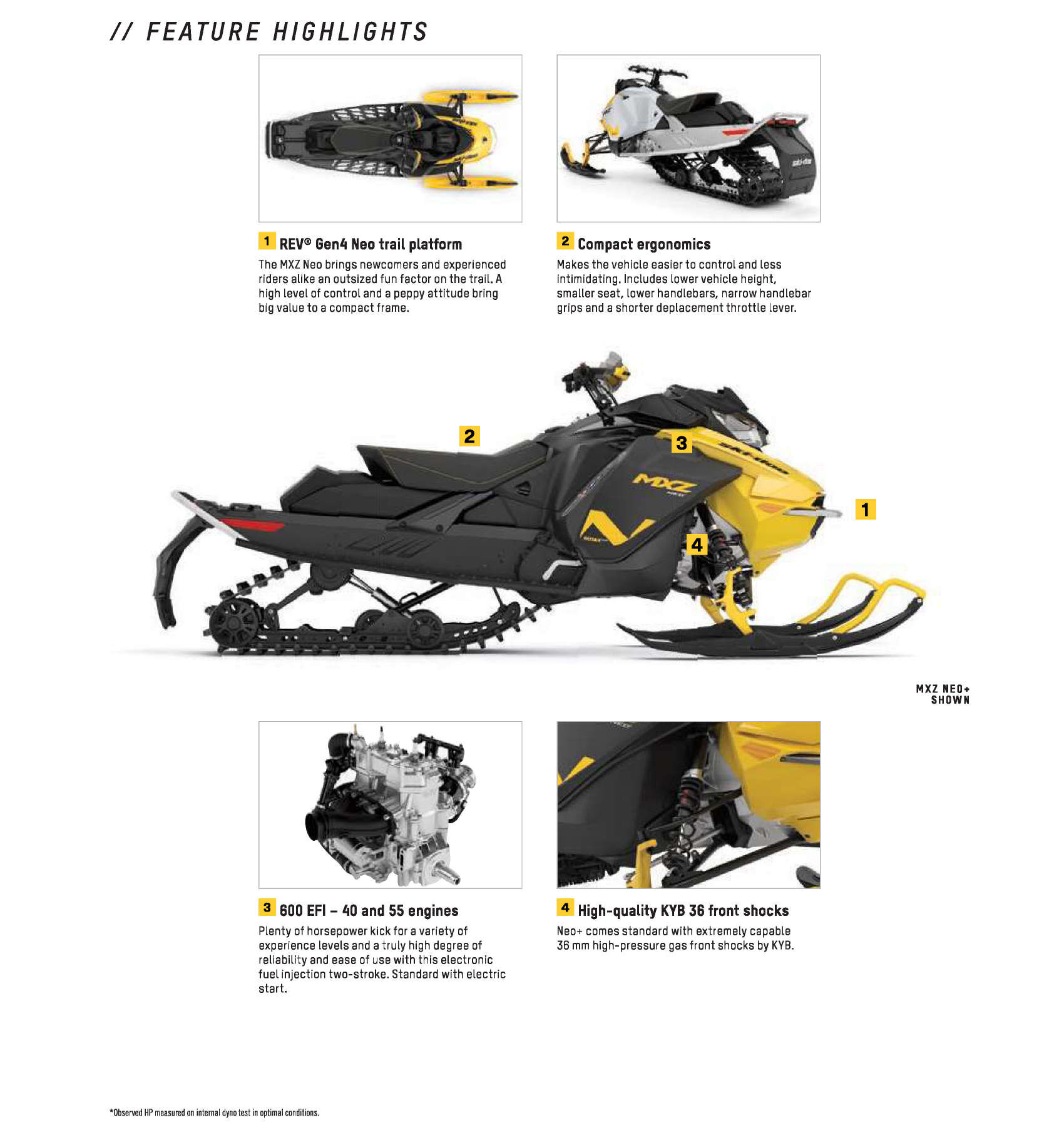 2025 Ski Doo Specs MXZ NEO