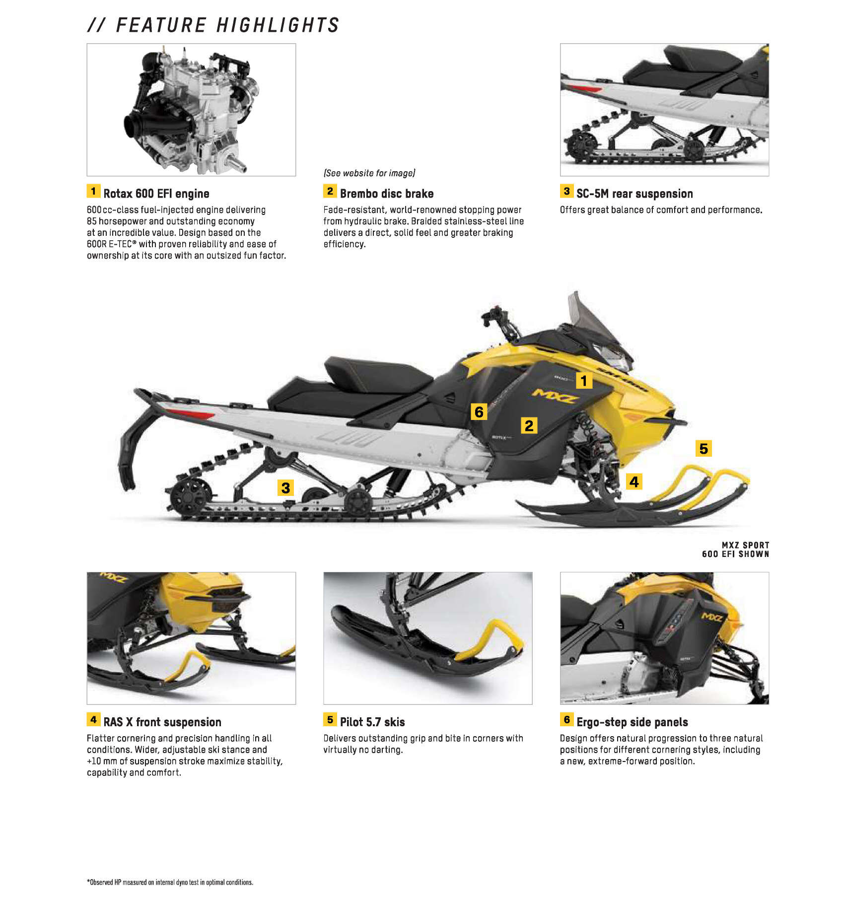 2025 Ski Doo Specs MXZ Sport