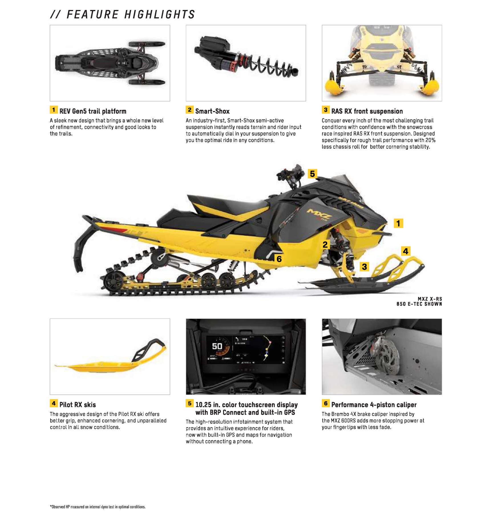 2025 Ski Doo Specs MXZ X-RS`