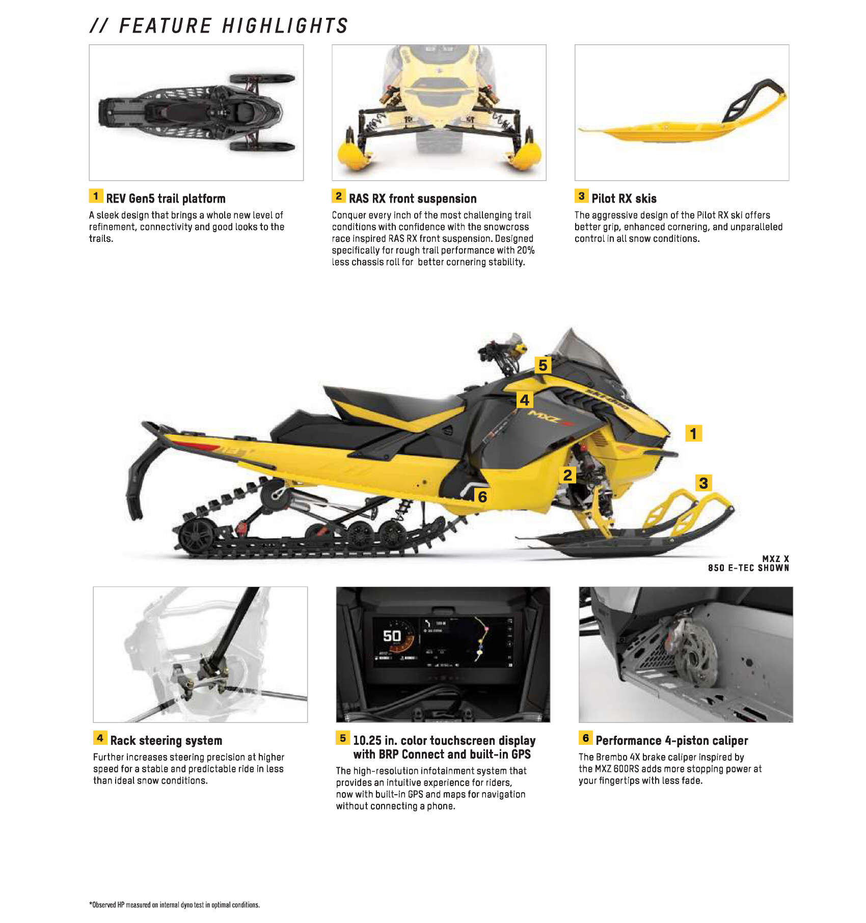 2025 Ski Doo Specs MXZ x