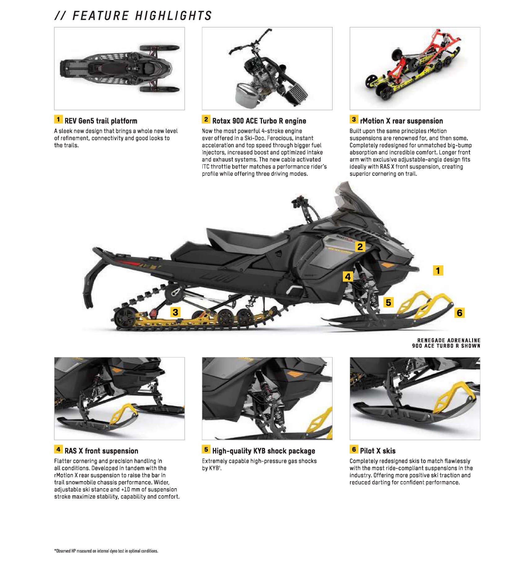 2025 Ski Doo Specs Renegade Adrenaline