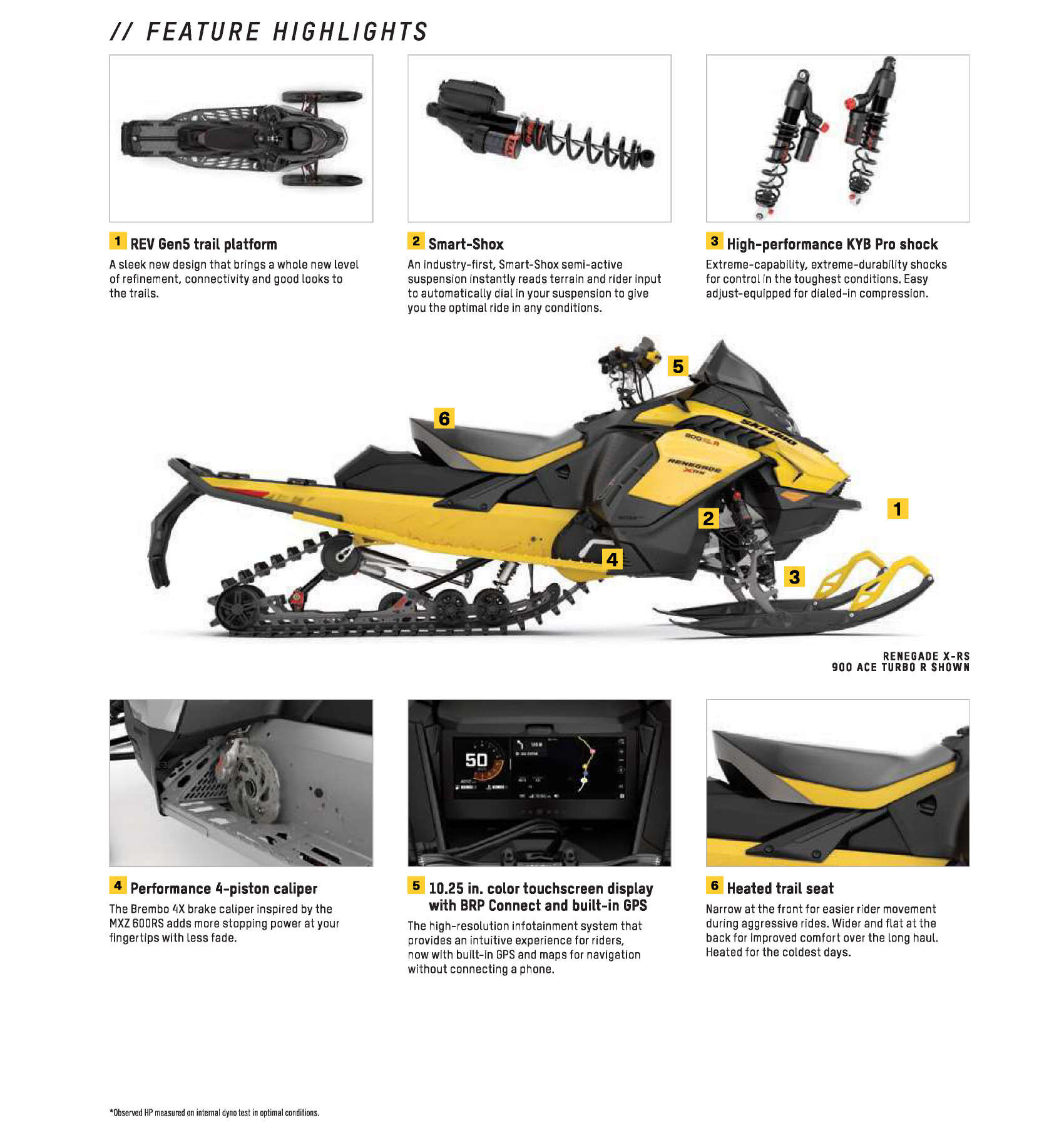 2025 Ski Doo Specs Renegade X-RS