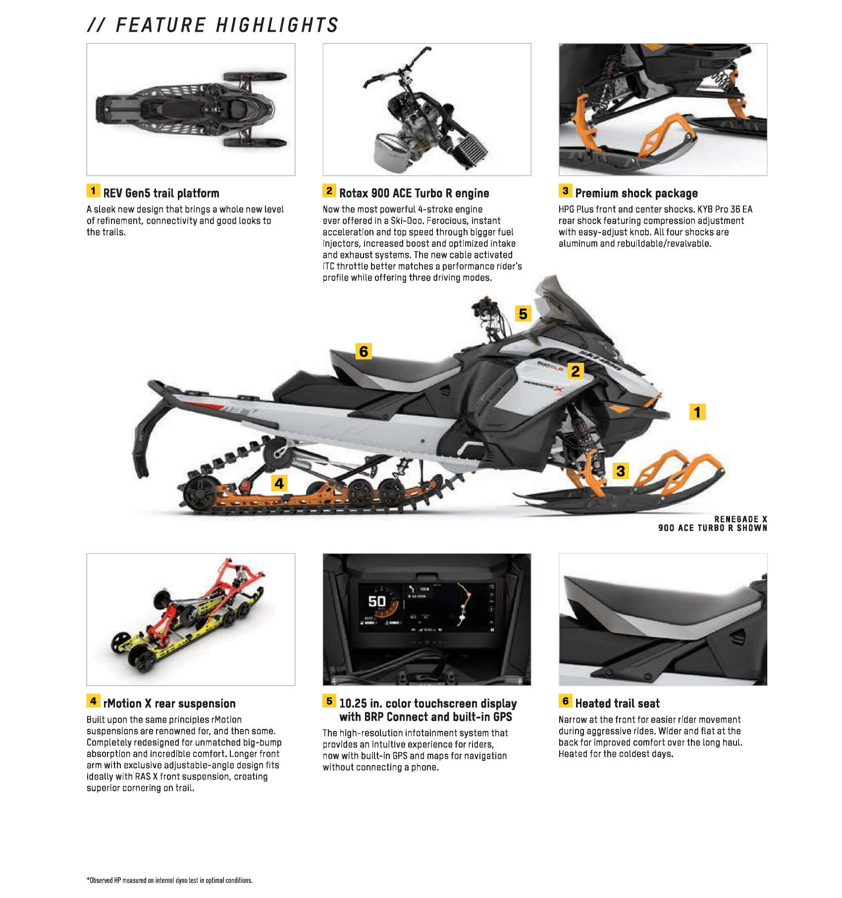 2025 Ski Doo Specs Renegade X