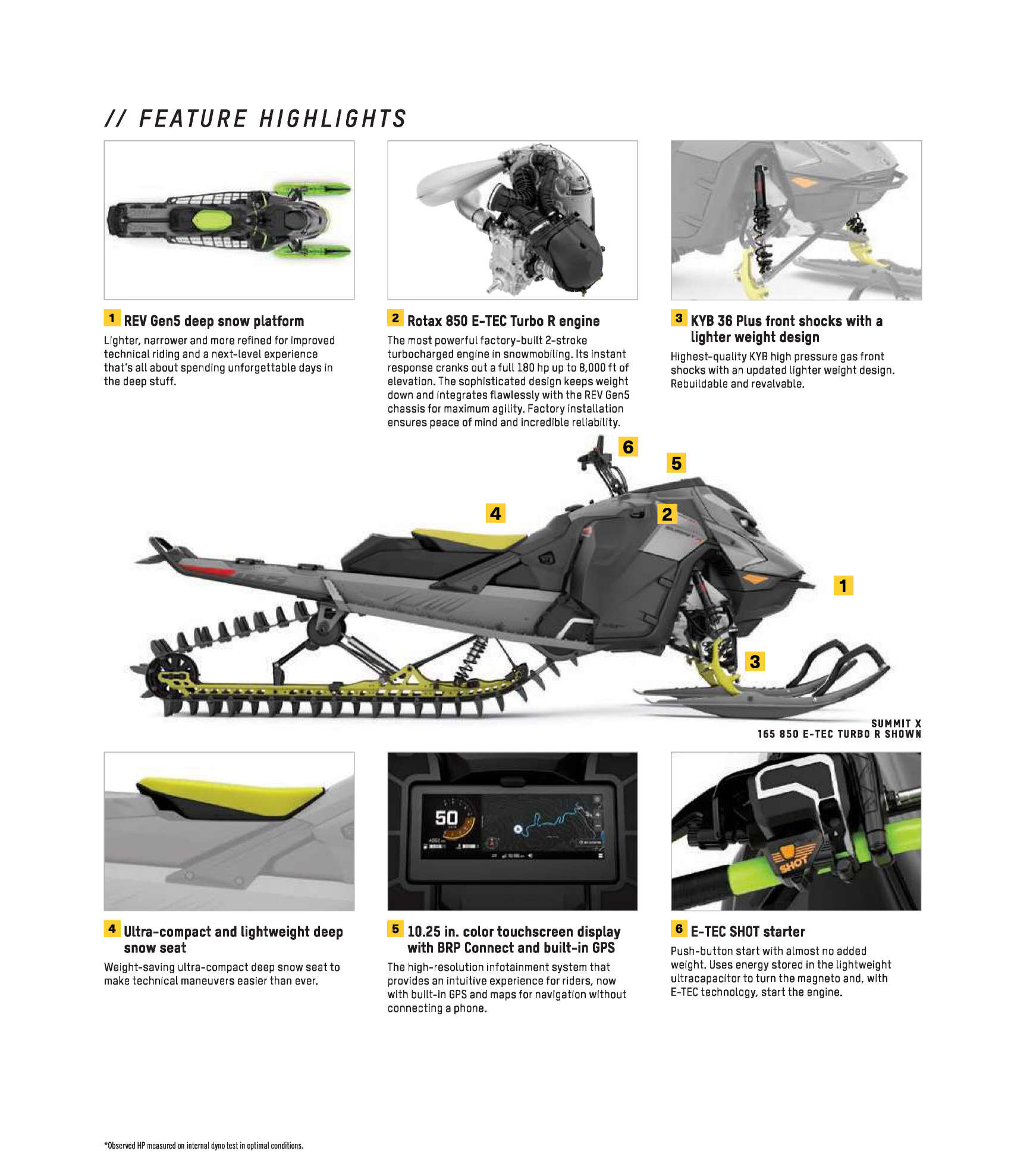 2025 Ski Doo Specs Summit X