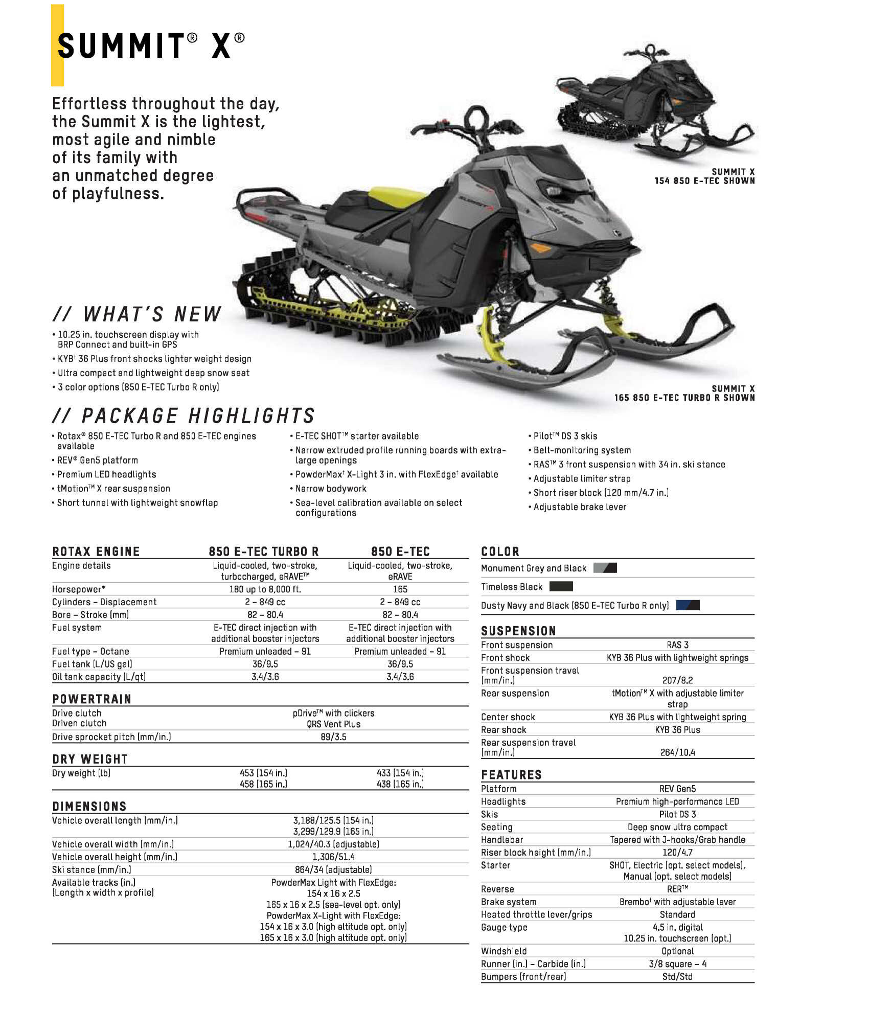 2025 Ski Doo Specs Summit X